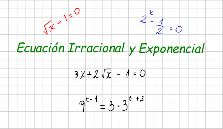 Ecuación Irracional por cambio de variable y ecuación Exponencial