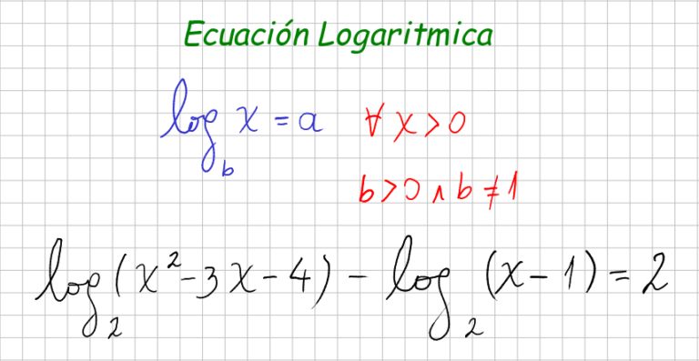 Ecuación Logarítmica