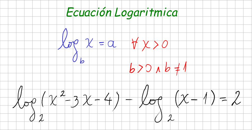 Ecuación Logarítmica